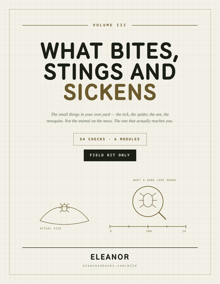 Cover of Volume III, What Bites, Stings and Sickens.
